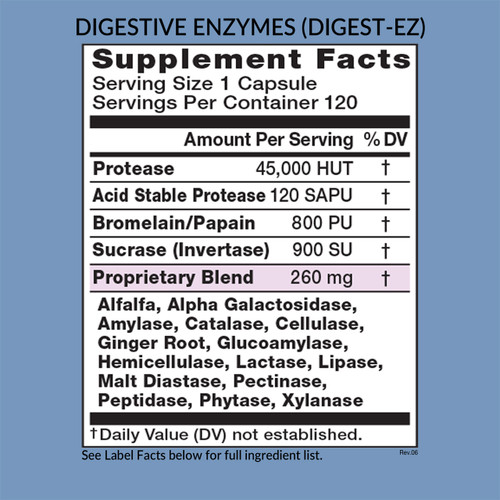 Eniva Digest-EZ, 120 caps, broad spectrum digestive enzymes supplements facts, Nutrition Facts, Ingredient Facts, Product ID 17004