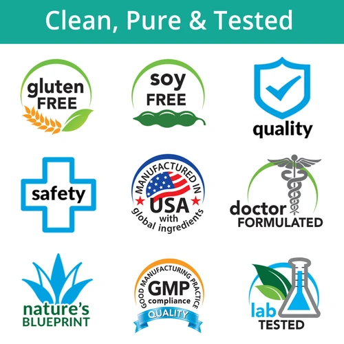 Gluten Free, Soy Free, Quality, Safety, Manufactured in USA with Global Ingredients, Doctor Formulated, Nature's Blueprint, GMP Manufacturing, Lab Tested