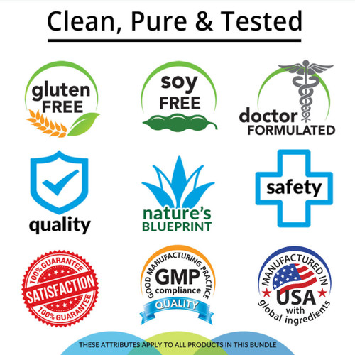 Clean, Pure & Tested, Gluten Free, Soy Free, Doctor Formulated, Quality, Nature's Blueprint, Safety, Satisfaction Guarantee, GMP Compliance,