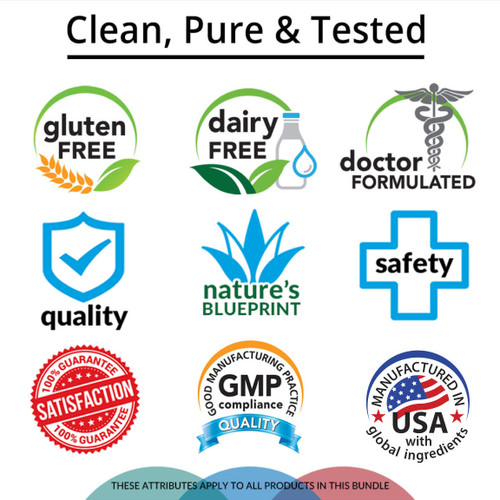 Clean, Pure & Tested, Gluten Free, Soy Free, Doctor Formulated, Quality, Nature's Blueprint, Safety, Satisfaction Guarantee, GMP Compliance
