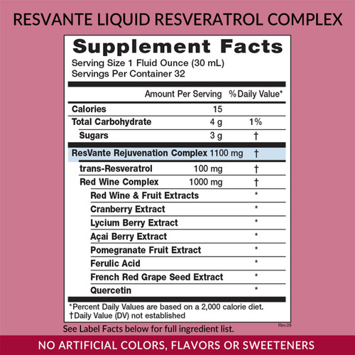 Eniva Liquid Resvante, 32 oz, Supplement Facts