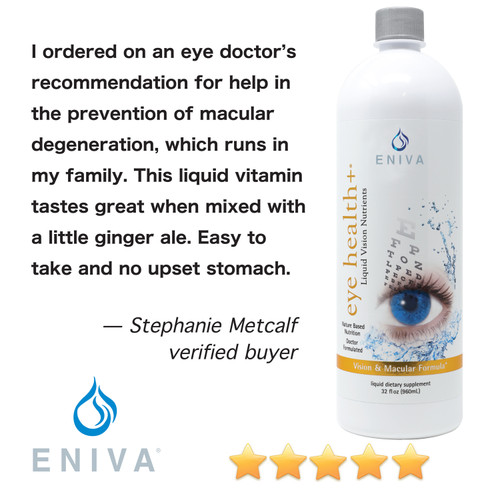 EyeHealth+ Review