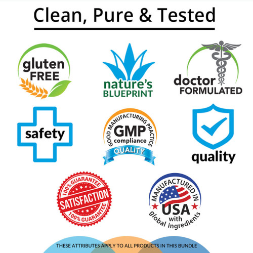 Clean, Pure & Tested, Gluten Free, Nature's Blueprint, Doctor Formulated, Safety, GMP Compliance, Quality, Satisfaction Guarantee