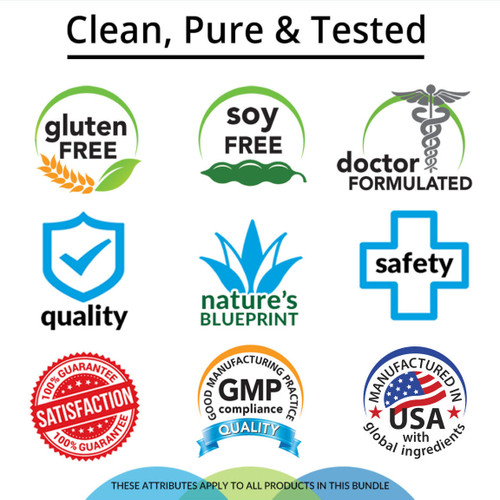 Clean, Pure & Tested, Gluten Free, Soy Free, Doctor Formulated, Quality, Nature's Blueprint, Safety, Satisfaction Guarantee, GMP Compliance