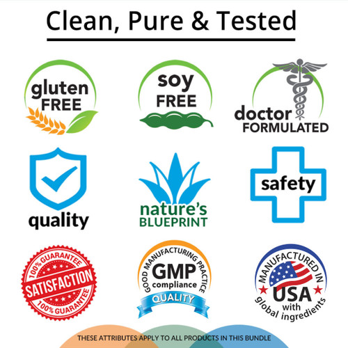 Clean, Pure & Tested, Gluten Free, Soy Free, Doctor Formulated, Quality, Nature's Blueprint, Safety, Satisfaction Guarantee, GMP Compliance