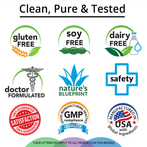 Clean, Pure & Tested, Gluten Free, Soy Free, Dairy Free, Doctor Formulated, Nature's Blueprint, Safety, Satisfaction Guarantee, GMP Compliance