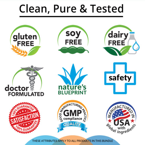 Clean, Pure & Tested, Gluten Free, Soy Free, Dairy Free, Doctor Formulated, Nature's Blueprint, Safety, Satisfaction Guarantee, GMP Compliance