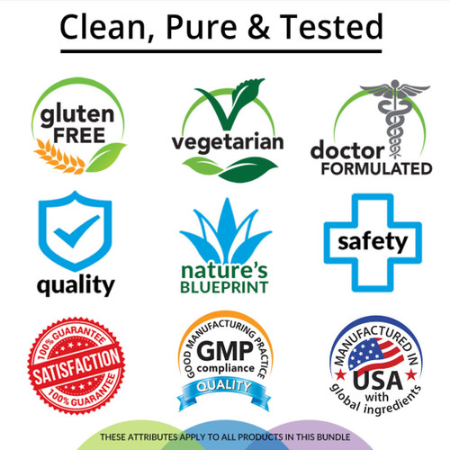Clean, Pure & Tested, Gluten Free, Soy Free, Dairy Free, Doctor Formulated, Nature's Blueprint, Safety, Satisfaction Guarantee, GMP Compliance