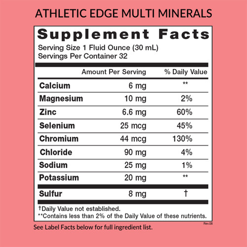 Eniva Athletic Edge Multi Minerals, 32 oz, Supplement Facts