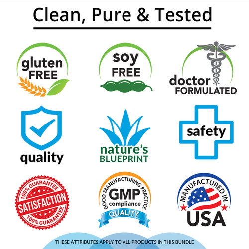 Clean, Pure & Tested, Gluten Free, Soy Free, Doctor Formulated, Quality, Nature's Blueprint, Safety, Satisfaction Guarantee, GMP Compliance, Manufactured in USA