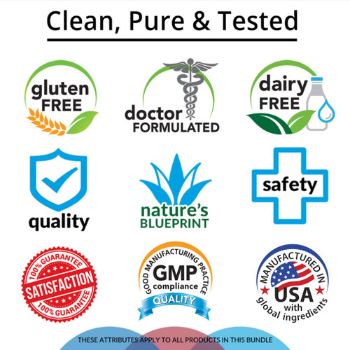 Clean, Pure & Tested, Gluten Free, Doctor Formulated, Dairy Free, Quality, Nature's Blueprint, Safety, Satisfaction Guarantee, GMP Compliance