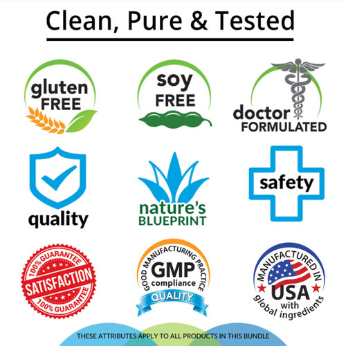 Clean, Pure & Tested, Gluten Free, Doctor Formulated, Dairy Free, Quality, Nature's Blueprint, Safety, Satisfaction Guarantee, GMP Compliance