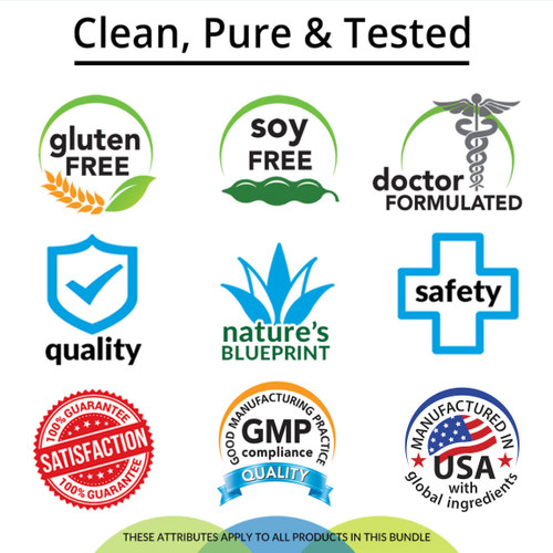 Clean, Pure & Tested, Gluten Free, Soy Free, Doctor Formulated, Quality, Nature's Blueprint, Safety, Satisfaction Guarantee, GMP Compliance