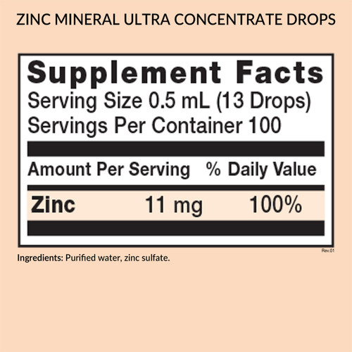 Zinc Drops Supplement Facts