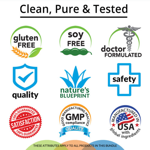 Clean, Pure & Tested, Gluten Free, Soy Free, Doctor Formulated, Quality, Nature's Blueprint, Safety, Satisfaction Guarantee, GMP Compliance