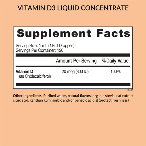 Eniva liquid vitamin D supplements, 120 mL, Supplement Facts