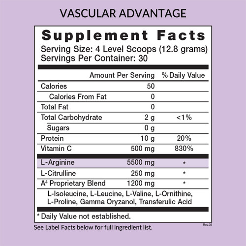 Vascular Advantage, Supplement Facts