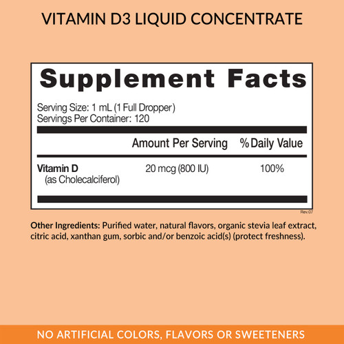 Eniva liquid vitamin D supplements, 120 mL, Supplement Facts