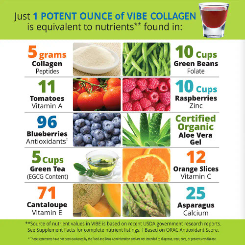 Just One Potent Ounce of VIBE + is Comparable to Nutrients, Collagen Liquid Daily Multi, 32 oz, ID 27060
