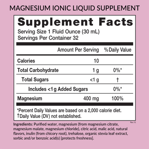 Eniva Magnesium Minerals for Life, dietary supplement facts for liquid magnesium, magnesium citrate, magnesium malate, magnesium chloride, nutritional Facts, ingredient facts, Product ID 8209