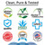 quality icons