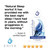 Natural Sleep Packet Testimony