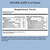 Natural Sleep Packet Supplement Facts