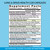 Lung & Sinus Health, Supplement Facts