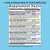 Lung & Sinus Health, Supplement Facts