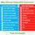 Eniva Apple Cider Vinegar Comparison to Other National Brands