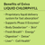 Benefits of Eniva Liquid Chlorophyll: proprietary liquid delivery for fast absorption, supports Phase II enzymes, body deodorizer, skin, fresh breath, energy, digestion, detox, liver and cell health
