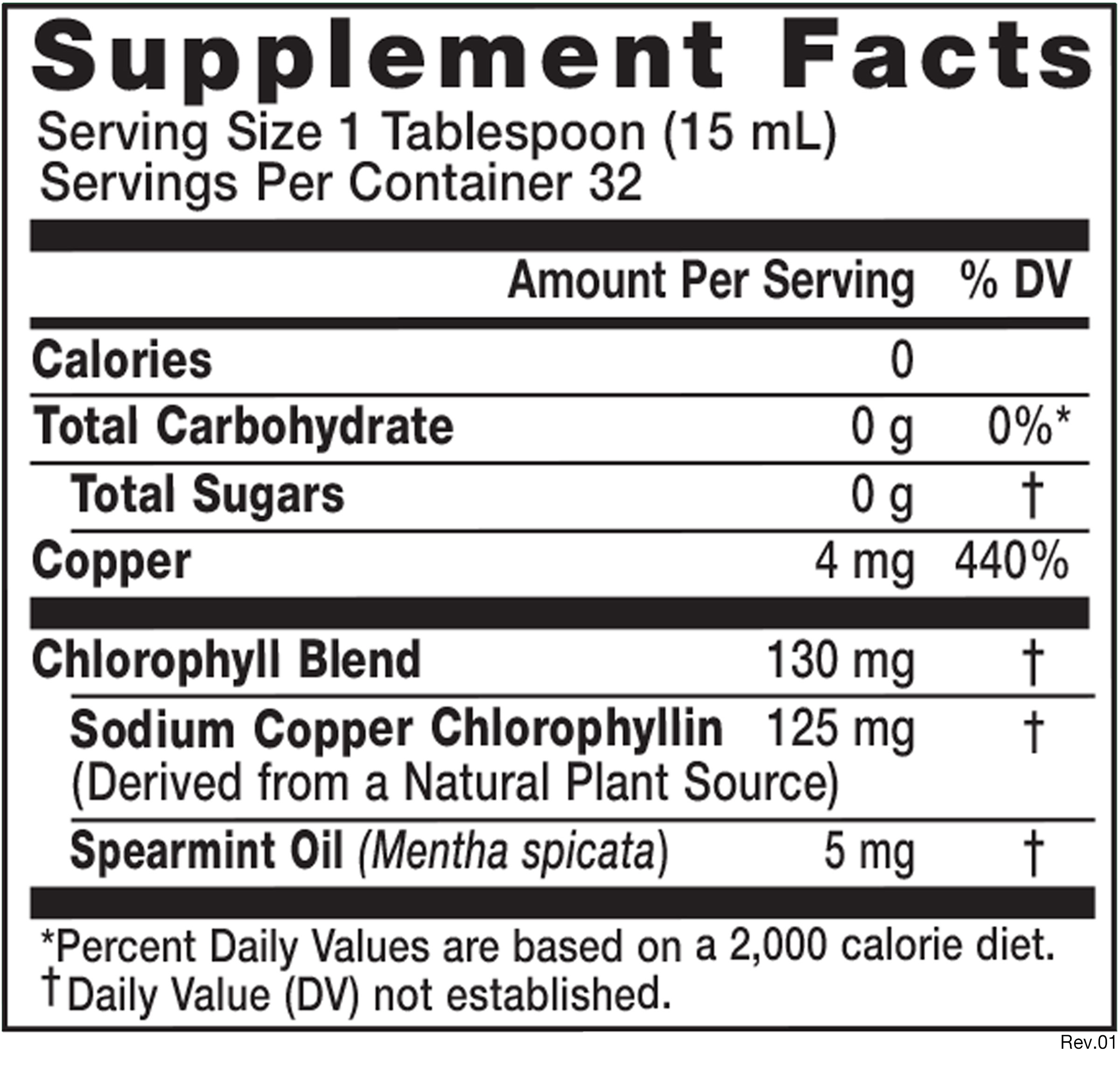 chlorophyll-liquid-plain-suppl-label.jpg