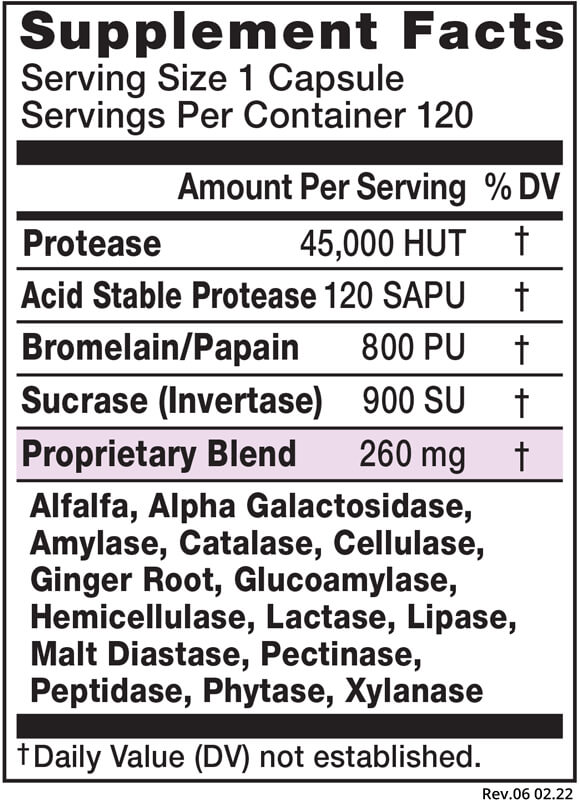 suppl-digest-ez-2.jpg