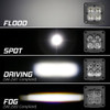 XKGLOW XK065002-FO-KIT 2pc Flush Mount C3 SAE Cube Light Kit with XKchrome Smartphone App with SAE Fog Beam