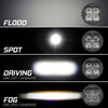 XKGLOW 2pc Fog Light C3 SAE Cube Light Kit with XKchrome Smartphone App