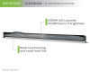DV8 Offroad BE52EW500W 52-Inch Elite Series LED Light Bar - Dual Row
