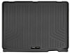 Husky Liners 20081 WeatherBeater Cargo Liner in Black for 15-20 Jeep Renegade