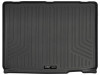 Husky Liners 20081 WeatherBeater Cargo Liner in Black for 15-20 Jeep Renegade