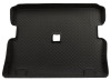 Husky Liners 21761 Molded Cargo Liner in Black for 03-06 Jeep Wrangler TJ
