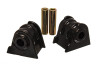 Energy Suspension Engine Mounts for 87-06 Jeep Wrangler YJ & TJ with 4.0L