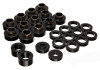 Energy Suspension Body Cab Mount Set for 81-85 Jeep CJ-8