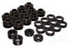 Energy Suspension Body Cab Mount Set for 81-85 Jeep CJ-8