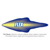 Westin Xtreme 40" LED Flex Beam Light Bar - 09-12270-40S