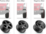Understanding Wheel Offset and Backspacing | Jeep Wheels
