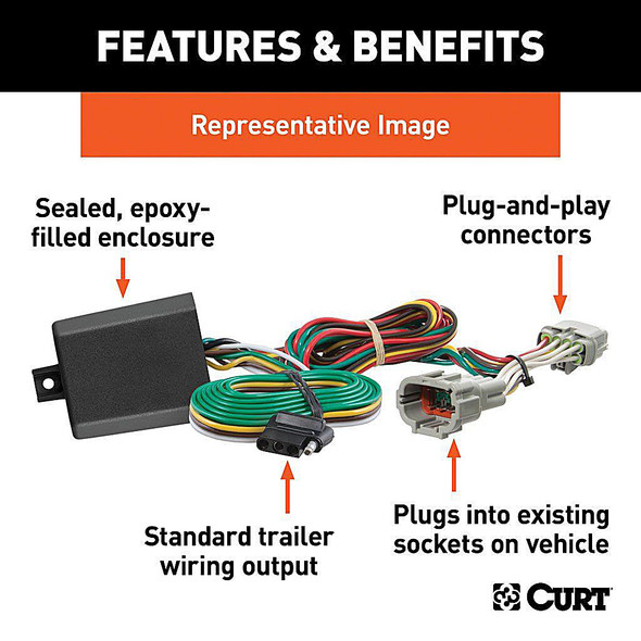 CURT Custom Wiring Harness, 4-Way Flat Output for 21-25 Ford Bronco