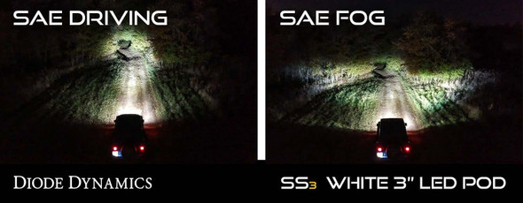 Diode Dynamics SS3 LED Fog Light Kit for 07-25 Jeep Wrangler JK, JL Sahara/Rubicon & Gladiator JT Overland/Rubicon