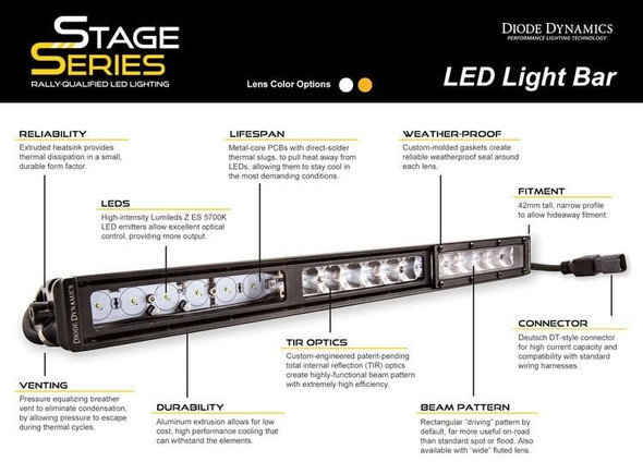 Diode Dynamics DD5034 42" Stage Series Straight LED Light Bar Single Row with White Combo Beam Pattern
