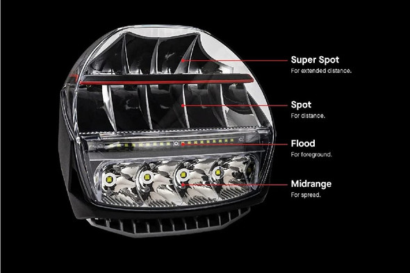 ARB Intensity IQ LED Driving Light |ARBVX17