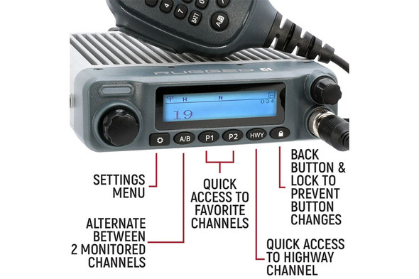 Rugged Radios Radio Kit - G1 ADVENTURE SERIES Waterproof GMRS Mobile Radio w/ Antenna |RK-G1