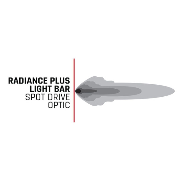 Rigid Industries Radiance+ RGBW Light Bar – 10in
